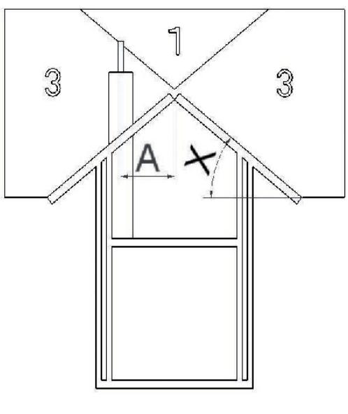 WANDERS VERO - Het is nicht toegestaan de kachel teplaatsen in: - 1