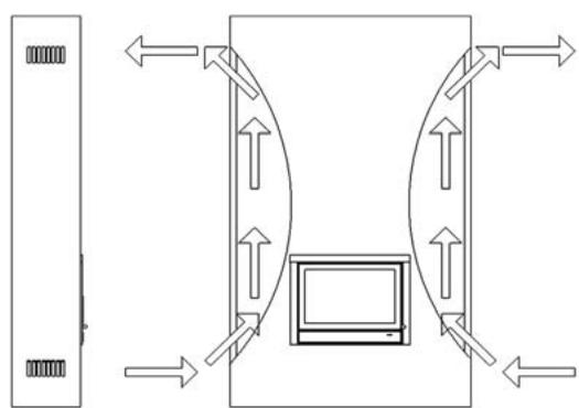 WANDERS VEROX - Garantie - 2