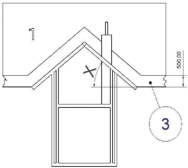 WANDERS VEROX - Punkte beachtet werden: - 2