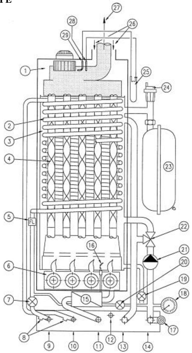 AR THERM 21 ST - SCHEMA DE PRINCIPLE - 1
