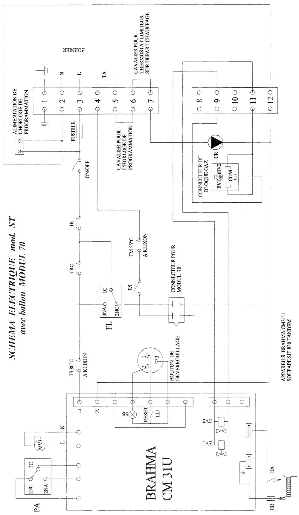 AR THERM M 21 S EL ST - 1