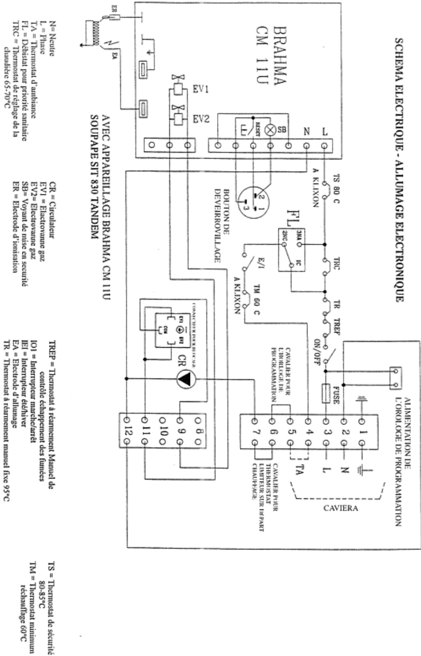 AR THERM M21S - ENTRETIEN - 1