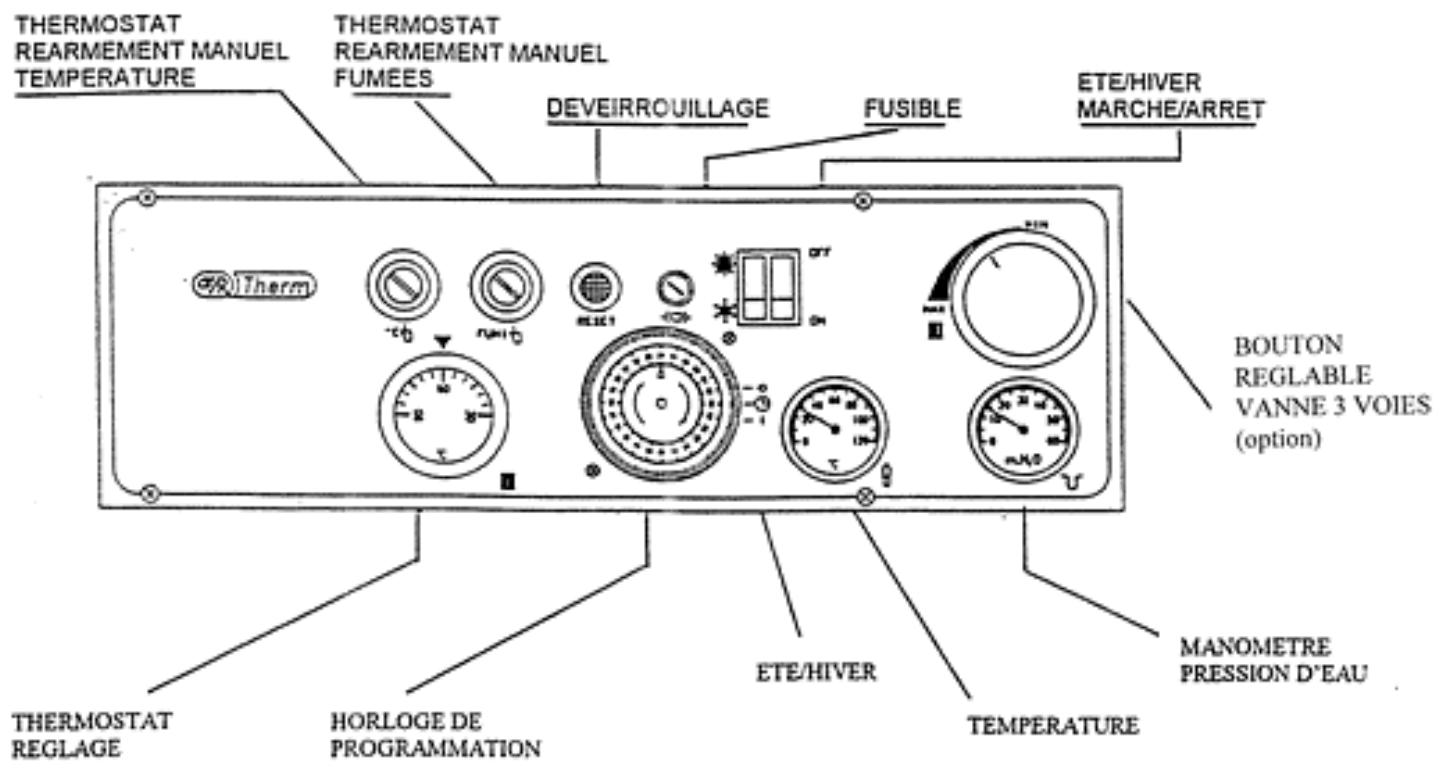 AR THERM M21S - INSTRUCTIONS DESTINEES AL INSTALLATEUR ET A L'UTILISATEUR - 2
