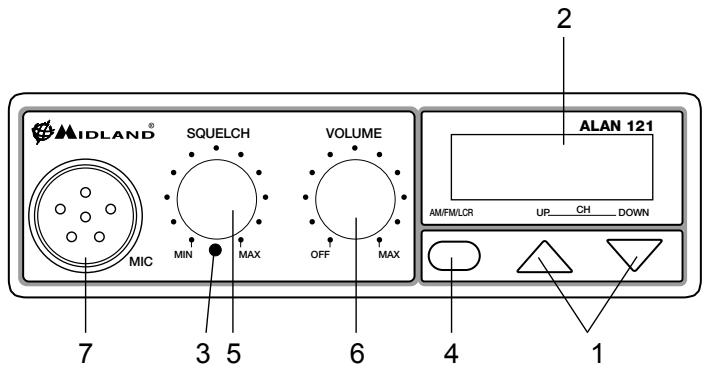 MIDLAND ALAN 121 - FUNCTION AND LOCATION OF THE CONTROLS - 1