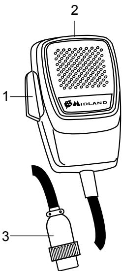 MIDLAND ALAN 121 - INSTALAÇÃO - 1