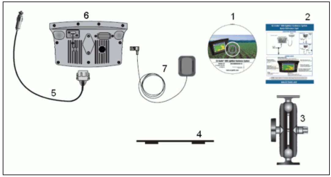 TRIMBLE EZ GUIDE 250 - Composants inclus dans la boîte du système ez-guide 250 - 1