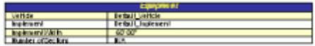 TRIMBLE EZ GUIDE 250 - Rapport récapitulatif - 6