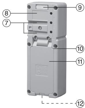 TRIMBLE HR150 - Utilisation du récepteur avec un laser - 2