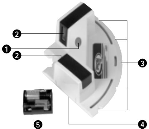 TRIMBLE LG2 - Caracteristiques - 1