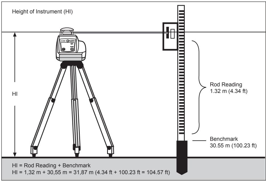 TRIMBLE LL300 - Determining the Height of Instrument (HI) - 1