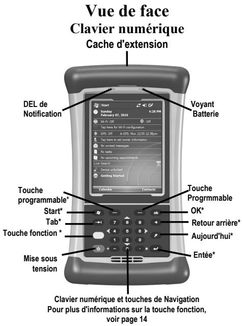TRIMBLE NOMAD 900 - Bienvenue - 1