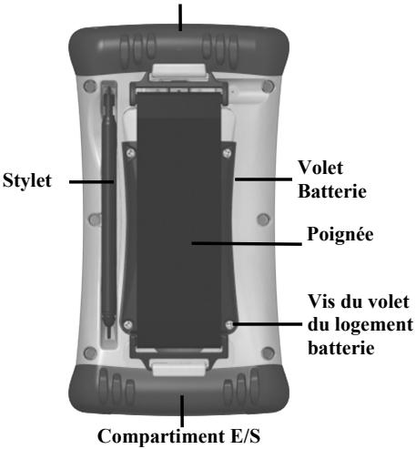 TRIMBLE NOMAD 900 - Vue de dos - 1
