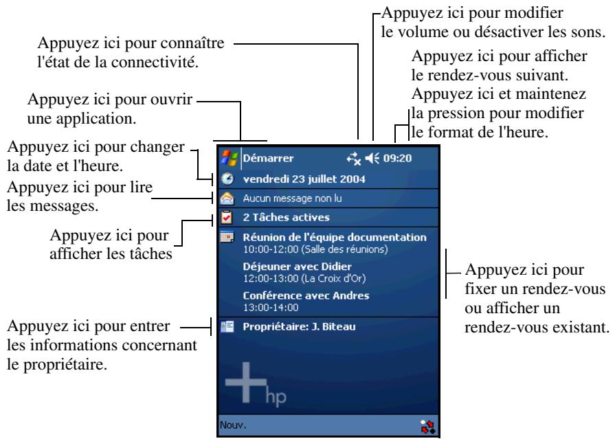 COMPAQ IPAQ RZ1700 - Utilisation de l'écran aujourd'hui - 1