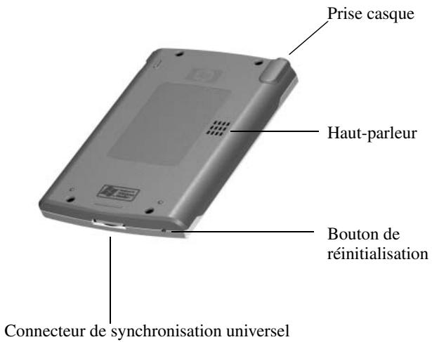 COMPAQ IPAQ RZ1700 - Vues arrêté et inférieure - 1