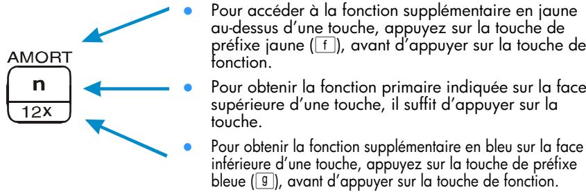COMPAQ 12C PLATINUM - Le clavier - 1