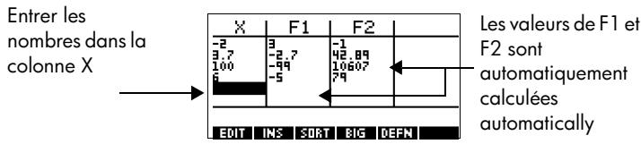 COMPAQ 39G PLUS - Construction du tableau - 1