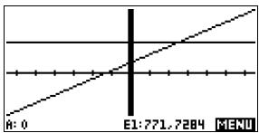 COMPAQ 39G PLUS - Graphique correspondant à l'équation - 2