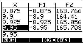 COMPAQ 39G PLUS - Modifier la taille de la police - 1