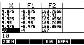 COMPAQ 39G PLUS - Accéder aux options du menu zoom - 1