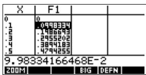 COMPAQ 39G PLUS - Options du menu ZOOM - 1
