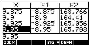COMPAQ 40GS - Modifier la taille de la police - 1