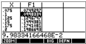 COMPAQ 40GS - Options du menu ZOOM - 2