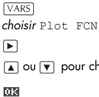 COMPAQ 40GS - Accès aux variables FCN - 3