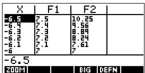 COMPAQ 40GS - Exploration du tableau de valeurs - 1