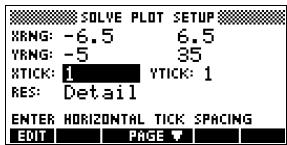 COMPAQ 40GS - Approximation par un graphique - 3