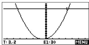 COMPAQ 40GS - Approximation par un graphique - 1