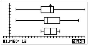 COMPAQ 40GS - Diagramme en boîtes - 1