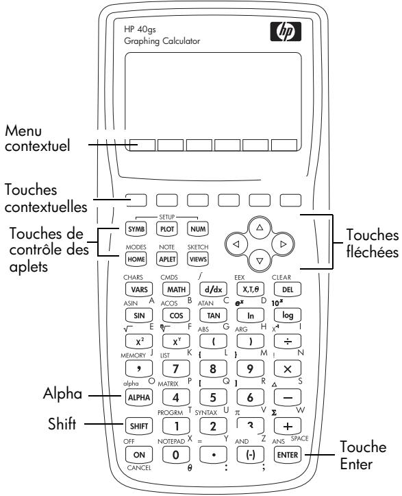 COMPAQ 40GS - Le clavier - 1