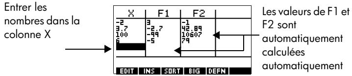 COMPAQ 40GS - Construction du tableau - 1