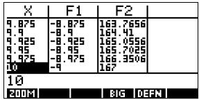 COMPAQ 40GS - Accéder aux options du menu zoom - 1