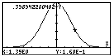 COMPAQ 49G PLUS - Trace d'une expression de forme y = f(x) - 4