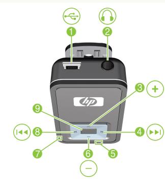 COMPAQ BLUETOOTH PENDANT HEADPHONES - Identification du contenu du kit - 2