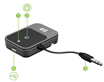 COMPAQ BLUETOOTH PENDANT HEADPHONES - Identification du contenu du kit - 1