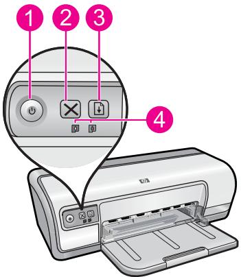COMPAQ DESKJET D730 - Boutons et voyants - 1