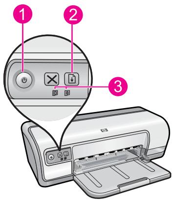 COMPAQ DESKJET D730 - Les voyants de l'imprimante sont allumés ou clignotent - 1