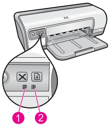COMPAQ DESKJET D730 - Les voyants d'état des cartouches d'impression clignotent ou sont allumés - 1
