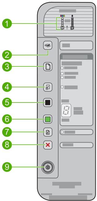 COMPAQ DESKJET F735 - Boutons du panneau de commande - 1