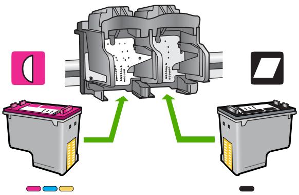 COMPAQ DESKJET F735 - Cartouche installée dans un emplacement incorrect - 1