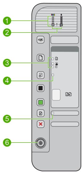 COMPAQ DESKJET F735 - Présentation des voyants d'état - 1