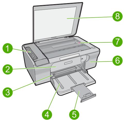 COMPAQ DESKJET F735 - L'appareil HP tout-en-un en un coup d'œil - 1
