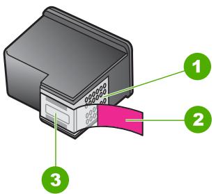 COMPAQ DESKJET F735 - Solution 4 : vérifiez si le ruban adhésif a été retiré du cartouches d'impression - 1