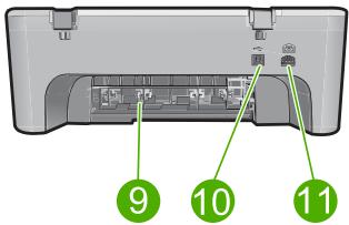 COMPAQ DESKJET F735 - L'appareil HP tout-en-un en un coup d'œil - 2