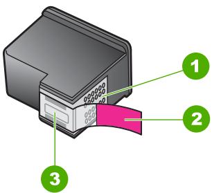 COMPAQ DESKJET F735 - Manipulation des cartouches d'impression - 1