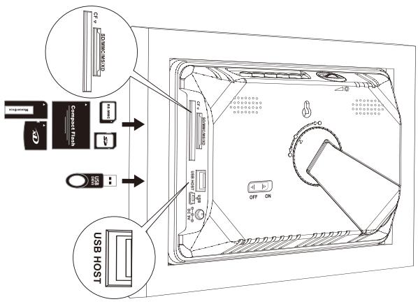 COMPAQ DF810 - Getting Started - 2