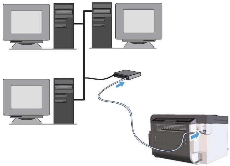 COMPAQ LASERJET PRO P1560 - Installation du produit sur un réseau filaire - 1