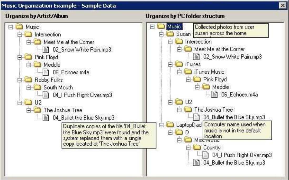 COMPAQ MEDIASMART EX490 - Exemple de musique collectée par artiste/album et selon la structure des dossiers du PC - 1